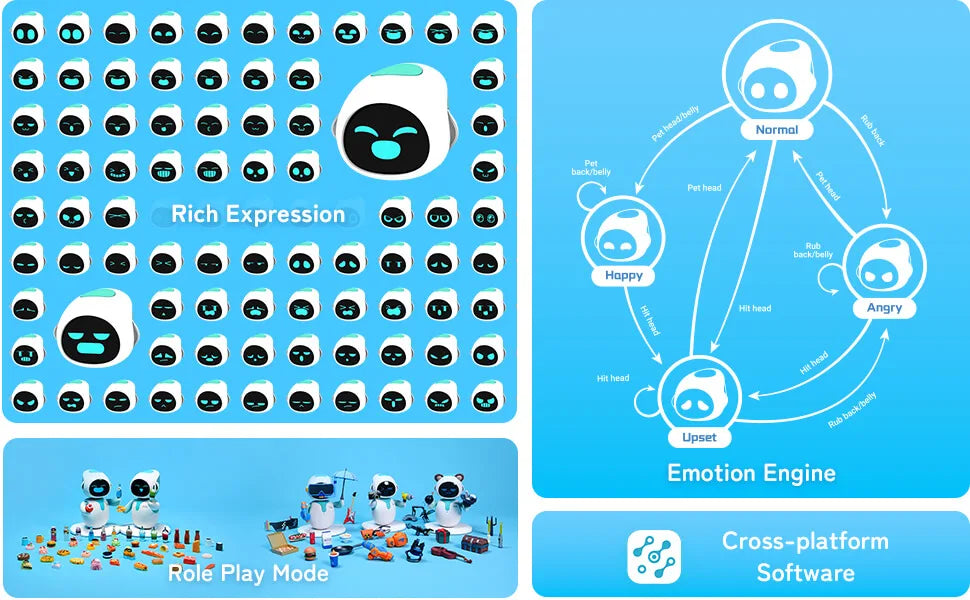 Cute AI Robot desk Pets Emotional and Intractive
