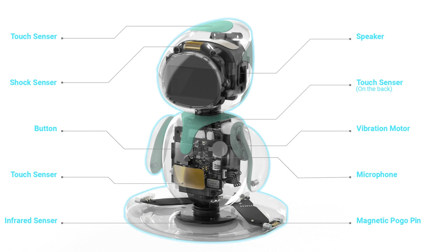 Cute AI Robot desk Pets Emotional and Intractive